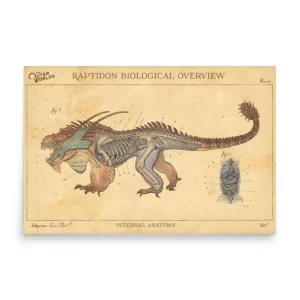 printful2 The Outer Worlds Raptidon Print Cheap